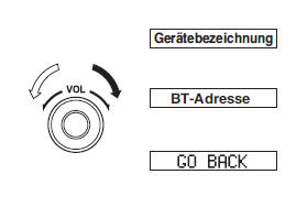 Informationsanzeige des Bluetooth- Audiogerätes
