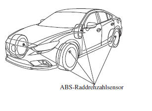 Reifendrucküberwachungssystem