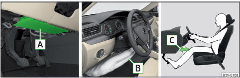 Einbauort des Airbags / Gasgefüllter Airbag / Sicherer Abstand der Beine zur Schalttafel