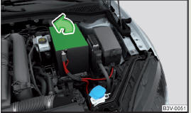 Polyesterabdeckung der Fahrzeugbatterie
