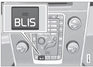 BLIS aktivieren/deaktivieren