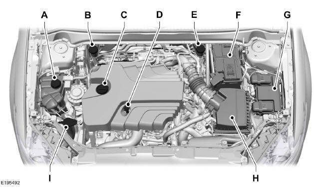 Motorraum - Übersicht - 2.0L Diesel
