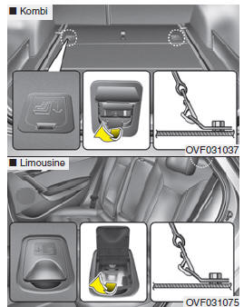 Ein Kinderrückhaltesystem mit einem zusätzlichen Halteband an einem "Ankerpunkt" im Fahrzeug sichern (ausstattungsabhängig)