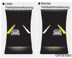 Vorsicht