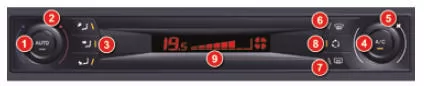 Automatische 1-Zonen-Klimaanlage