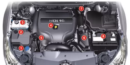 HDi 160