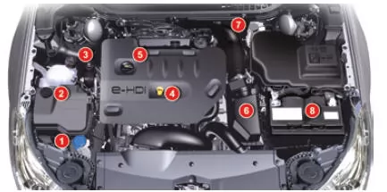 BlueHDi 150 / BlueHDi 180
