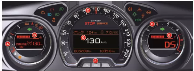 Kombiinstrumente Benzin- oder Dieselmotor