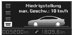 Niedrigstellung