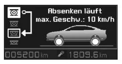 Position des Fahrzeugs