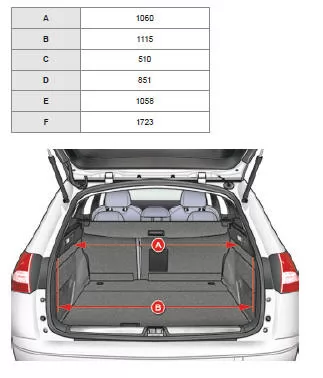 Innen (Tourer)