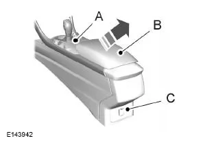 Mittelkonsole
