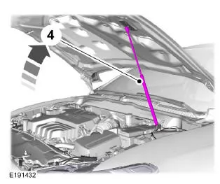 Öffnen der Motorhaube