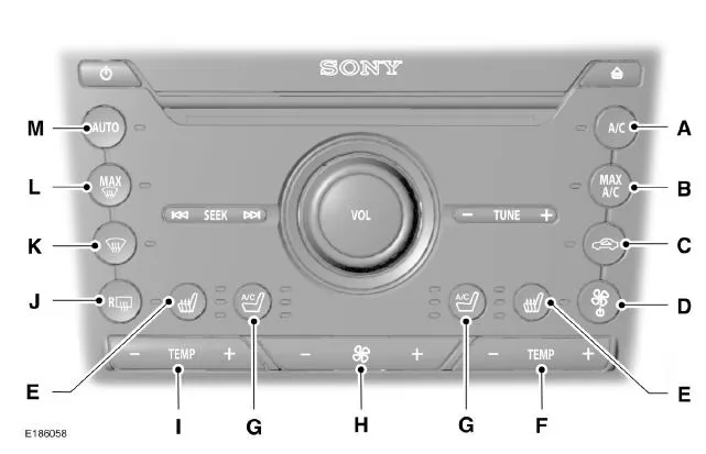 Automatische Klimaanlage - Fahrzeuge ausgestattet mit Sony-Audiosystem