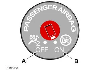 Ausschalten des Beifahrer-Airbags
