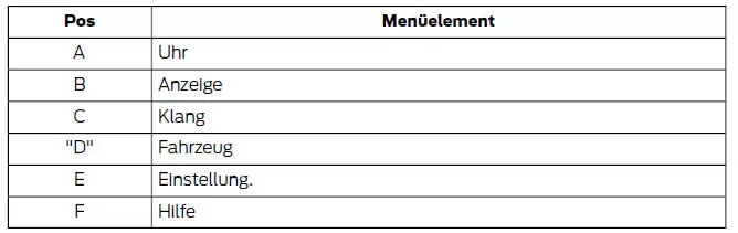 Einstellungen