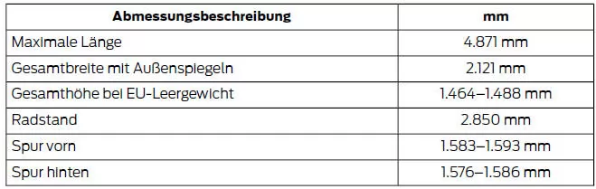 4-Türer