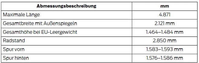 5-Türer