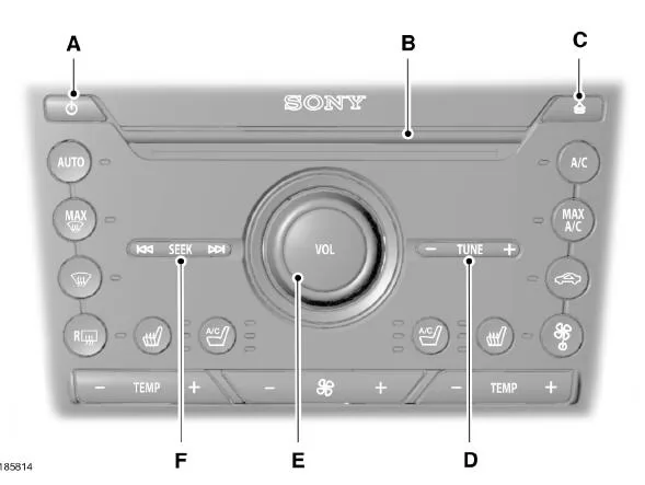 Fahrzeuge ausgestattet mit Sony AM/FM/CD