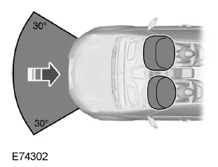 Fahrer-Airbag