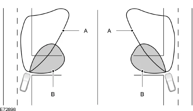 Kurvenfahrleuchten