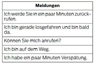 Textnachrichtenoptionen