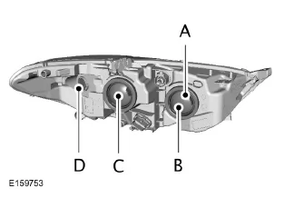 Scheinwerfer