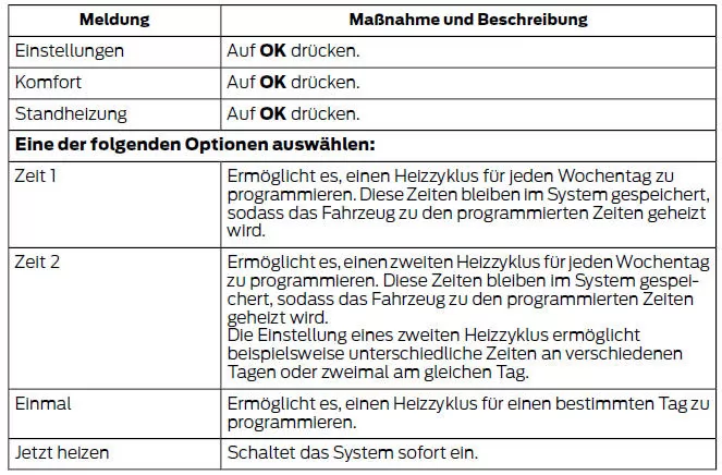 Blättern Sie zu folgender Option, um die kraftstoffbetriebene Standheizung zu programmieren