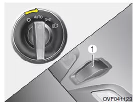 AFLS (Adaptive Front Lighting System, Adaptivscheinwerfer) (ausstattungsabhängig)