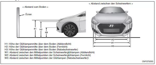 Ausrichtungspunkt