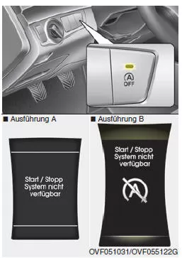 Funktionsvoraussetzungen für die Start-/Stopp-Automatik