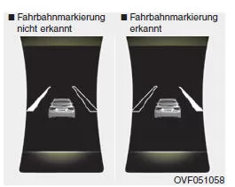 LKAS-Aktivierung