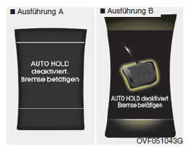 Feststellbremse lösen