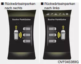 Suche parklücke