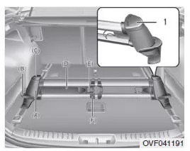Gepäckschienen (Kombi)