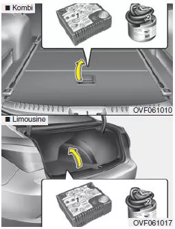 Im Fall einer Reifenpanne (mit TireMobilityKit) 