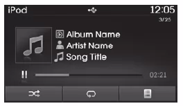 Menü iPod-Modus