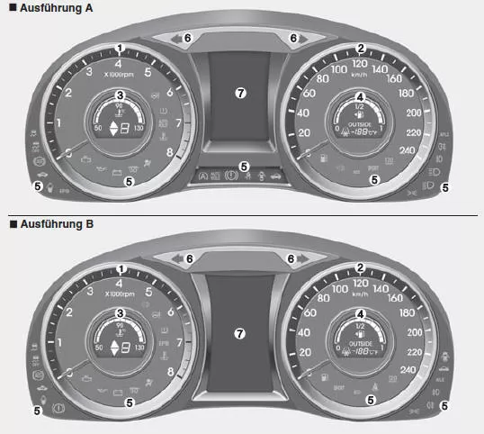 Kombiinstrument