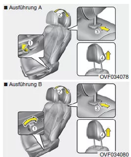 Aus-/Einbau