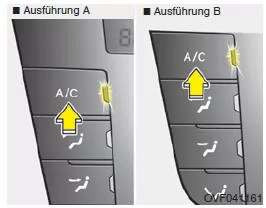 Klimatisierung