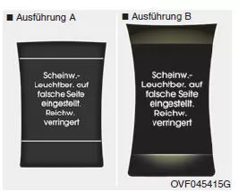 Links-/Rechtsverkehr (Europa)