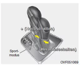 Sportmodus