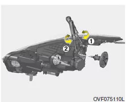 Scheinwerfer einstellen