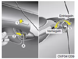 Mechanischer Schlüssel
