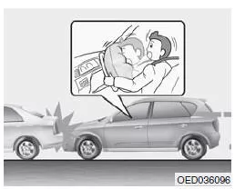 Vordere Airbags