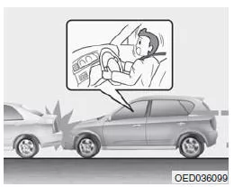 Bedingungen, unter denen Airbags nicht ausgelöst werden
