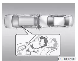 Bedingungen, unter denen Airbags nicht ausgelöst werden