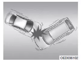 Bedingungen, unter denen Airbags nicht ausgelöst werden