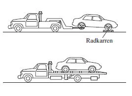 Abschleppen