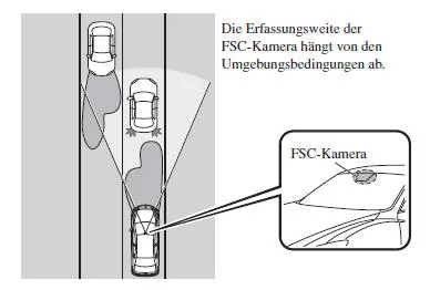 Fernlichtregulierung (HBC)